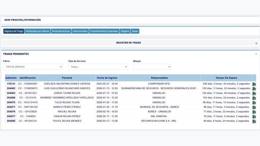 Registro de Triage · Pacientes pendientes con tiempo de espera